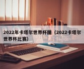 2022年卡塔尔世界杯图（2022卡塔尔世界杯比赛）